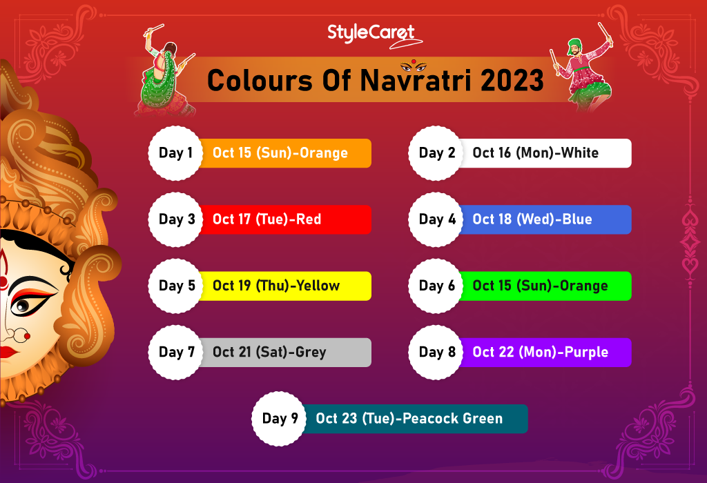 Navratri Dress Colours For 2023: Make A Style Statement This Festive Season