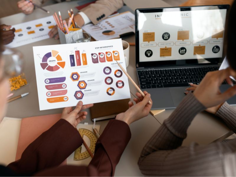 Supply Chain Optimization Supply Chain Optimization